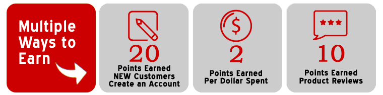 Multiple Ways to Earn Points & SAVE