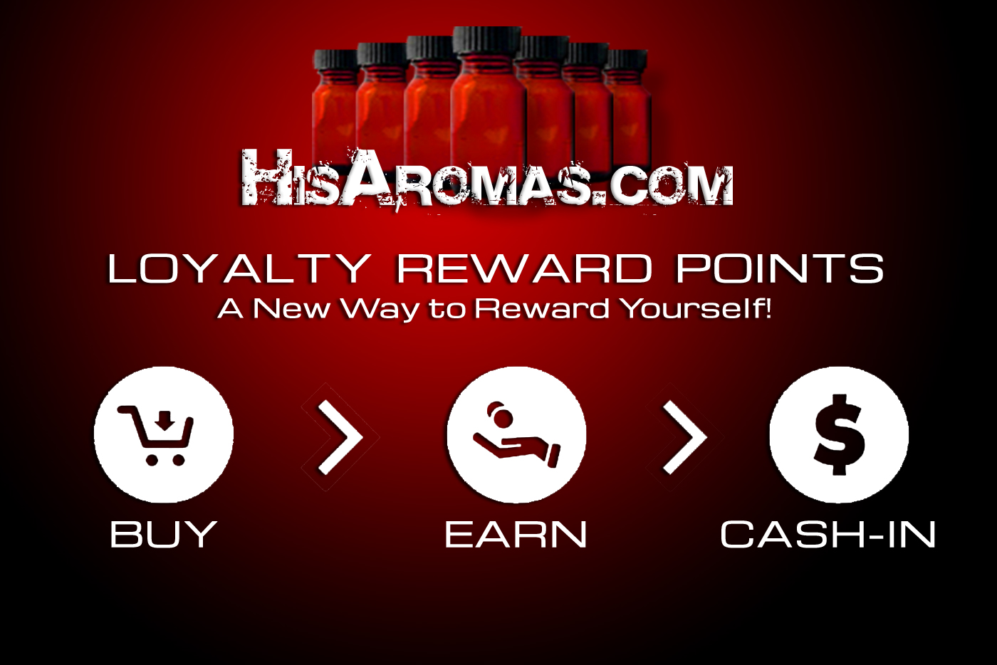 HisAromas - Loyalty Reward Points - a new way to reward yourself - BUY- EARN - CASH IN